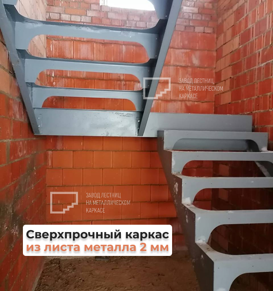 Сверхпрочный каркас