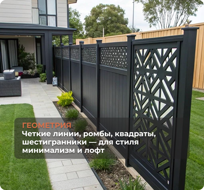 Геометрия
