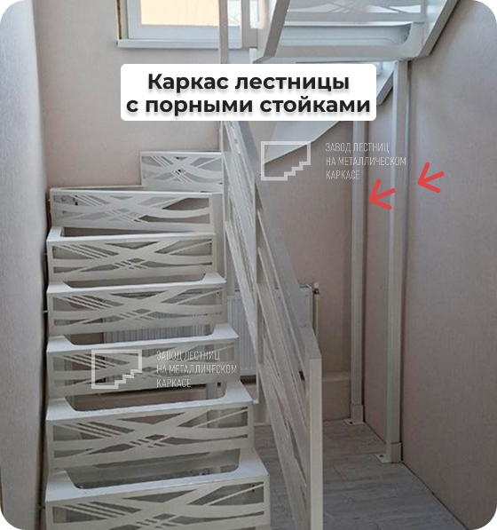 Каркас лестницы с опорными стойками для дома с каркасными стенами