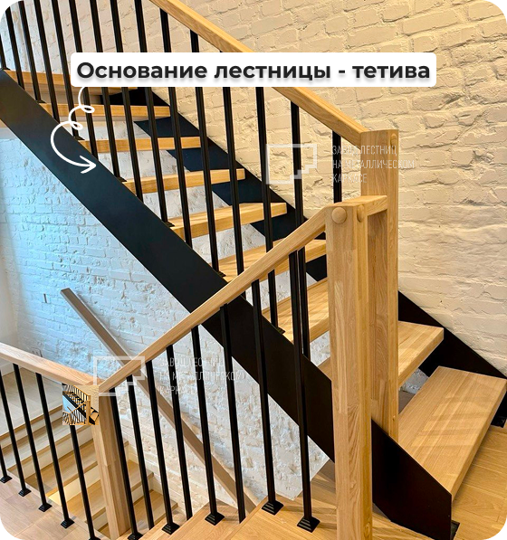 Лестница на тетивах