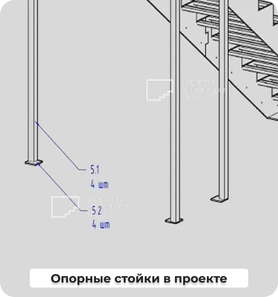 Опорные стойки в проекте.png