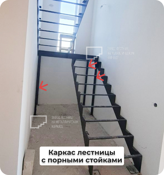 Каркас лестницы с опорными стойками
