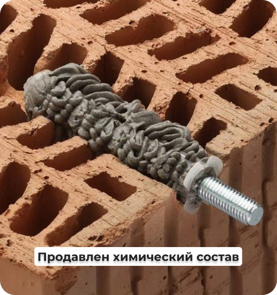 Продавлен химический состав