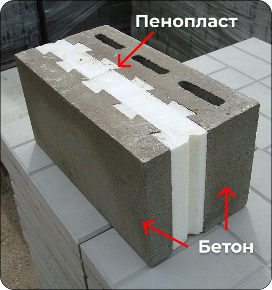 Термоблок