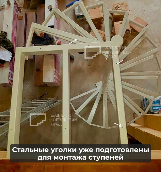 Компактная винтовая лестница на антресольный этаж