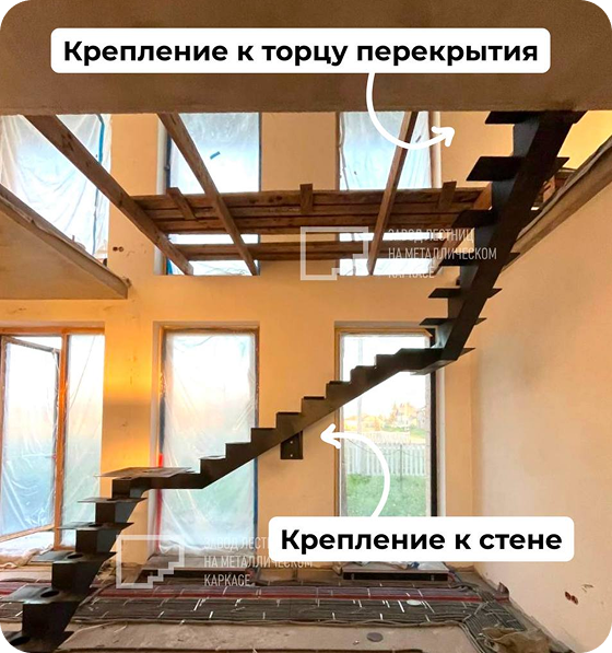 Монтаж металлического монокосоура для лестницы частного дома