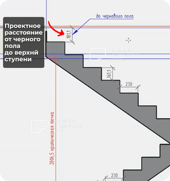проектное растояние от черного пола до верхней ступени