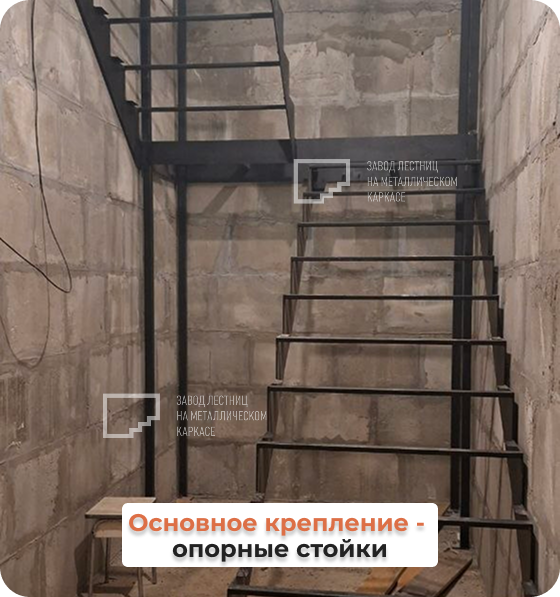 Каркас из металла на опорных стойках