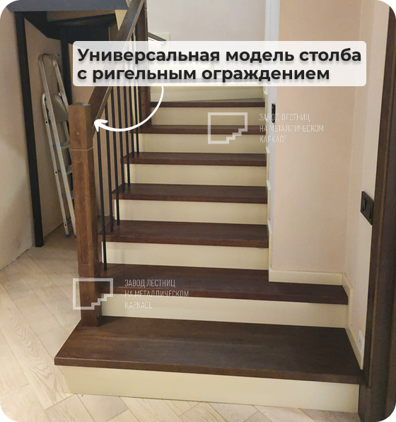 Универсальная модель опорного столба