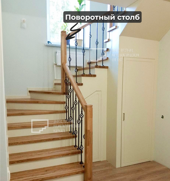 j0vqtswwpwroy0w8iuiy6q423xdkfyxu.png Поворотный столб лестницы