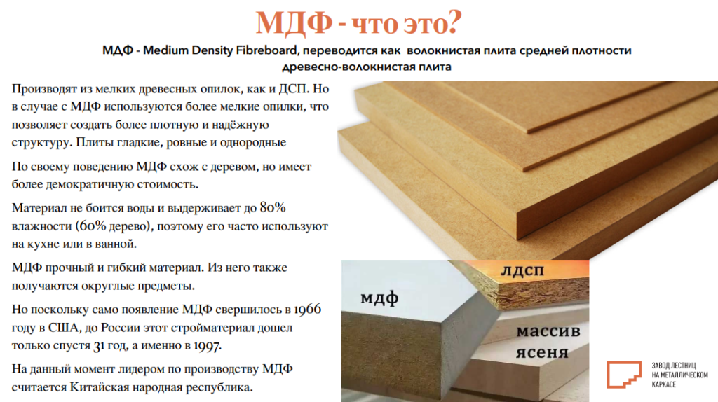 мдф это мдф это
