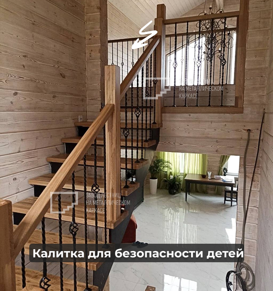 Калитка на втором этаже лестницы