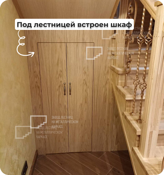 Закрытая лестница со шкафом под лестницей