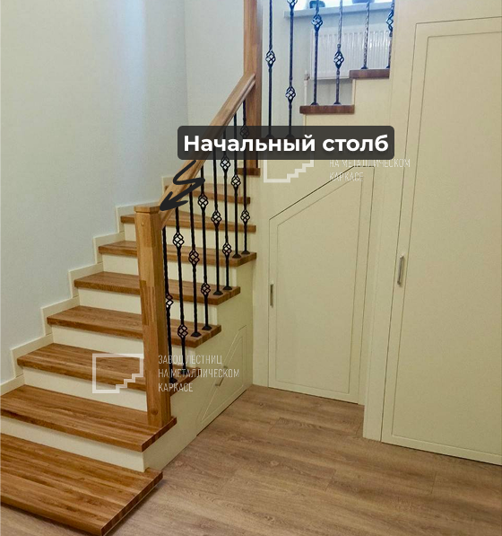 Начальный столб ограждения лестницы