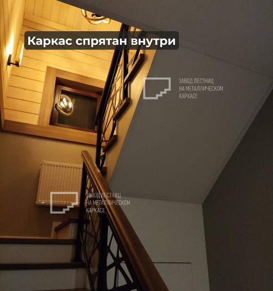 Металлическая современная лестница на косоурах с подлестничным пространством