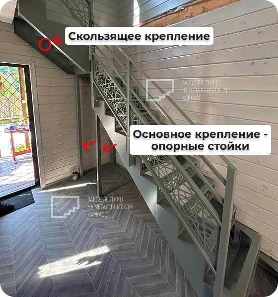 Лестница в дом из клееного бруса