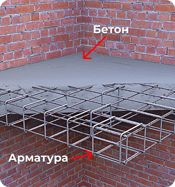 Монолитное перекрытие