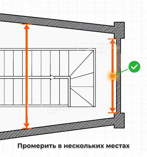 Промерить в нескольких местах