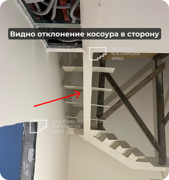 Монокосоур низкого качества заваливается