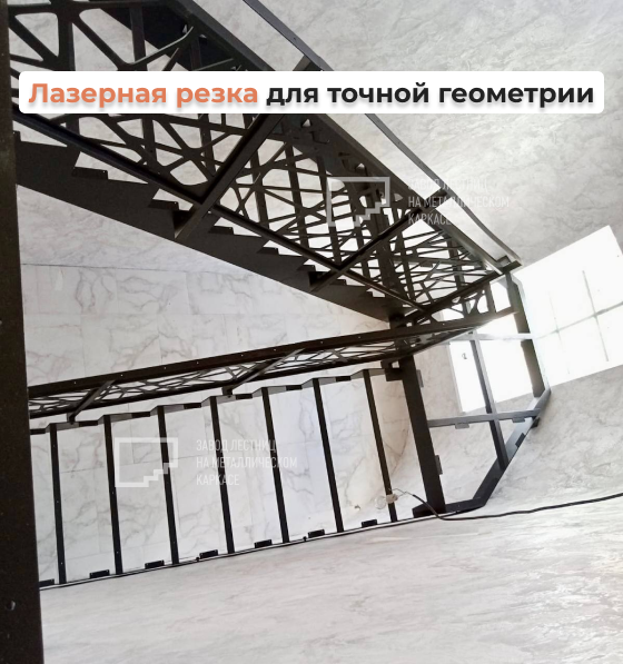 Эволюция с площадкой