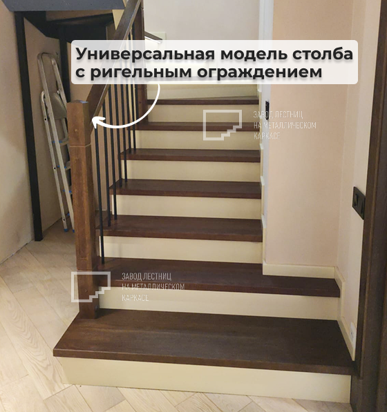 0un8kqgn3u8fvbuekbgg2k4v6wdzdiet.png Ограждение из профтрубы для лестницы с забежными ступенями