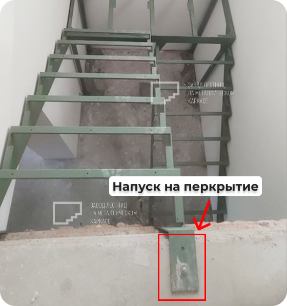 Напуск на перекрытие при монтаже каркаса лестницы