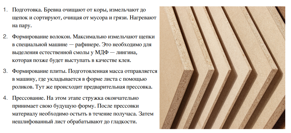 мдф из чего мдф из чего