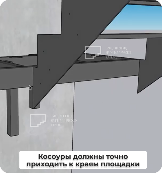 Косоуры должны точно приходить к краям площадки