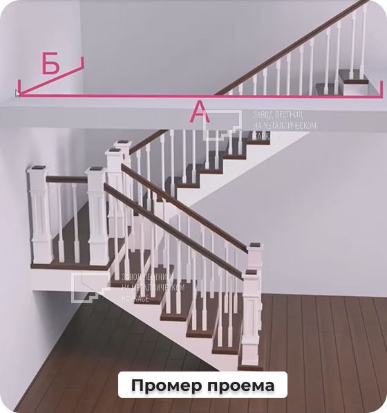 Промер проема
